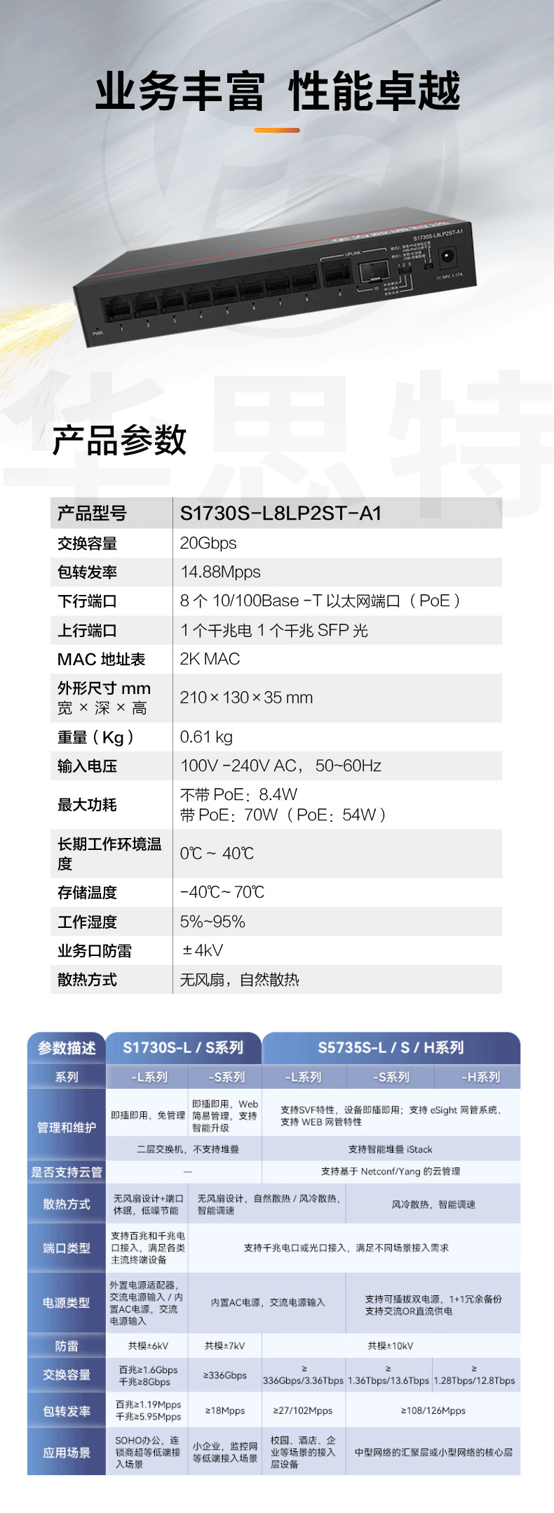 華為數(shù)通智選交換機(jī) S1730S-L8LP2ST-A1