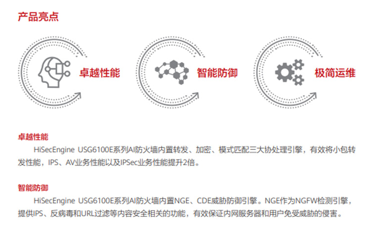 華為 USG6106E-AC 企業(yè)級(jí)防火墻
