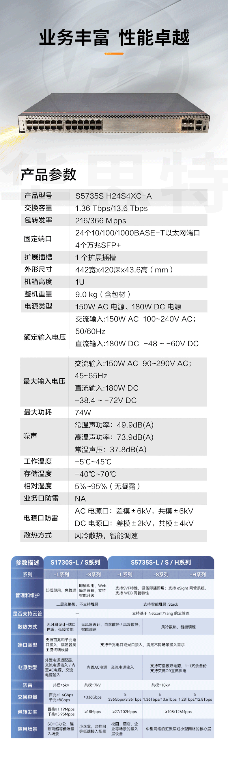 華為數(shù)通智選交換機 S5735S-H24S4XC-A