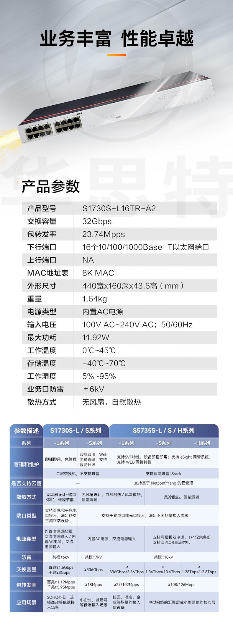 華為數(shù)通智選交換機 S1730S-L16TR-A2