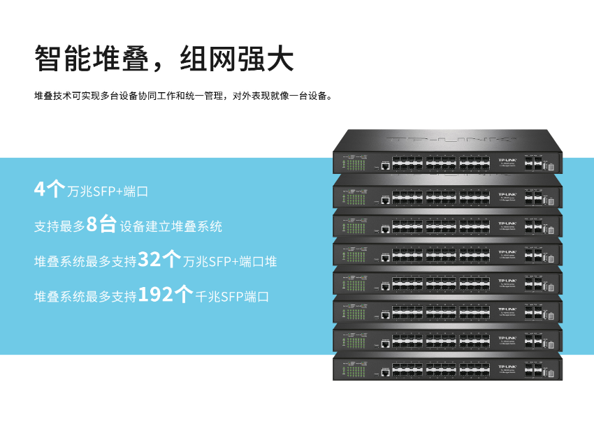 TP-LINK TL-NS660-24F4T 萬(wàn)兆上聯(lián)三層網(wǎng)管交換機(jī)