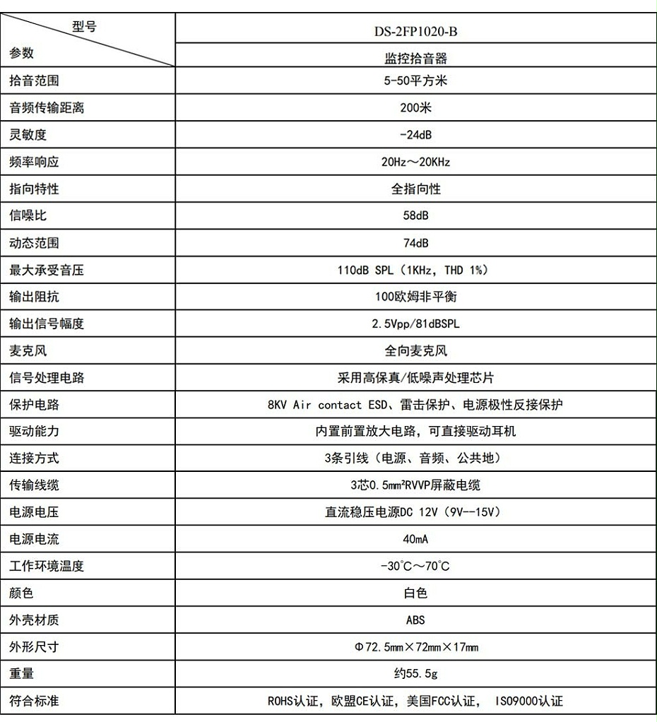 ?？低旸S-2FP1020-B 通用拾音器 ①、采用高靈敏度全指向性震膜電容咪頭，全向拾音、聲音清晰自然； ②、采用專業(yè)音頻處理技術(shù)，有效防止語音信號失真及衰減； ③、內(nèi)置雷擊保護、電源極性反接保護和靜電保護； ④、符合RoHS標準，在結(jié)構(gòu)上不含有歐盟禁用的危害性物質(zhì)； ⑤、通過歐盟CE標準，美國FCC認證； 通用拾音器 通用拾音器 通用拾音器 拾音器 拾音器 拾音器