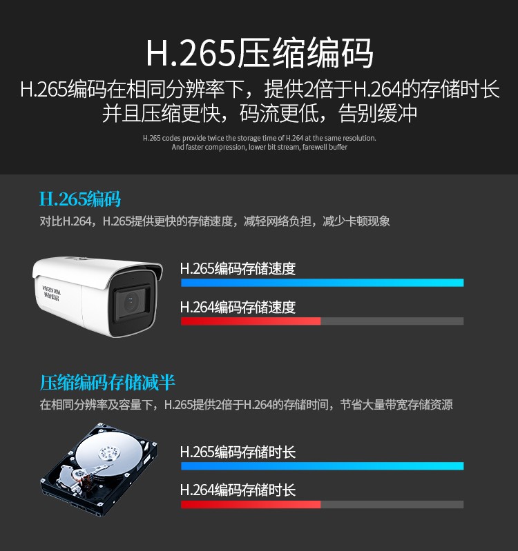 ?？低旸S-2CD3646FWDA3/F-LZS