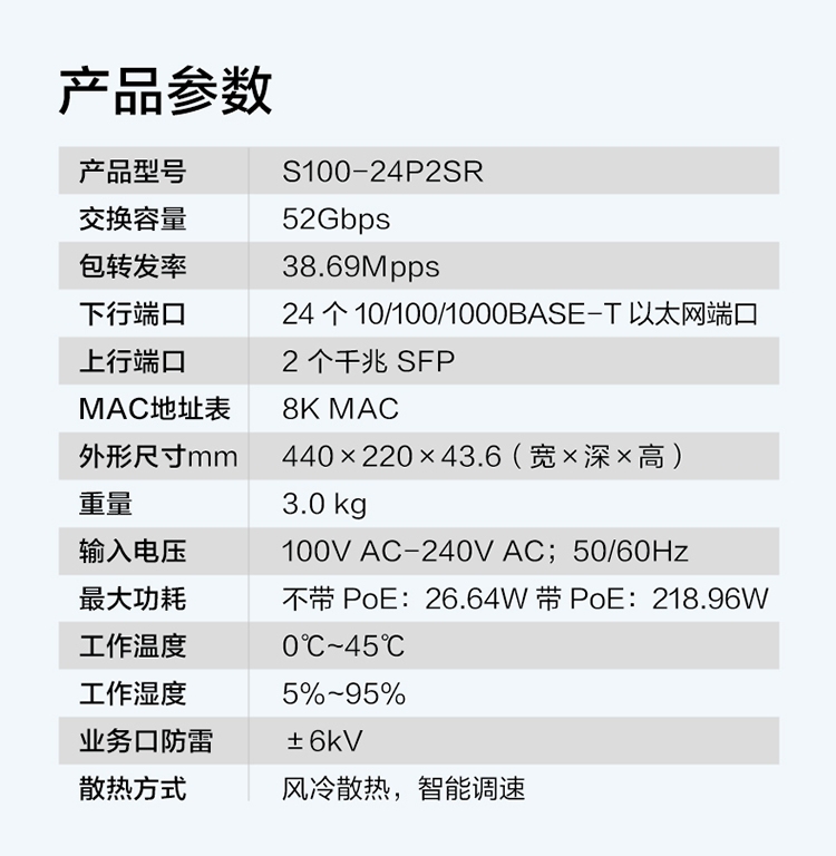 華為S100-24P2SR 24口千兆交換機(jī)