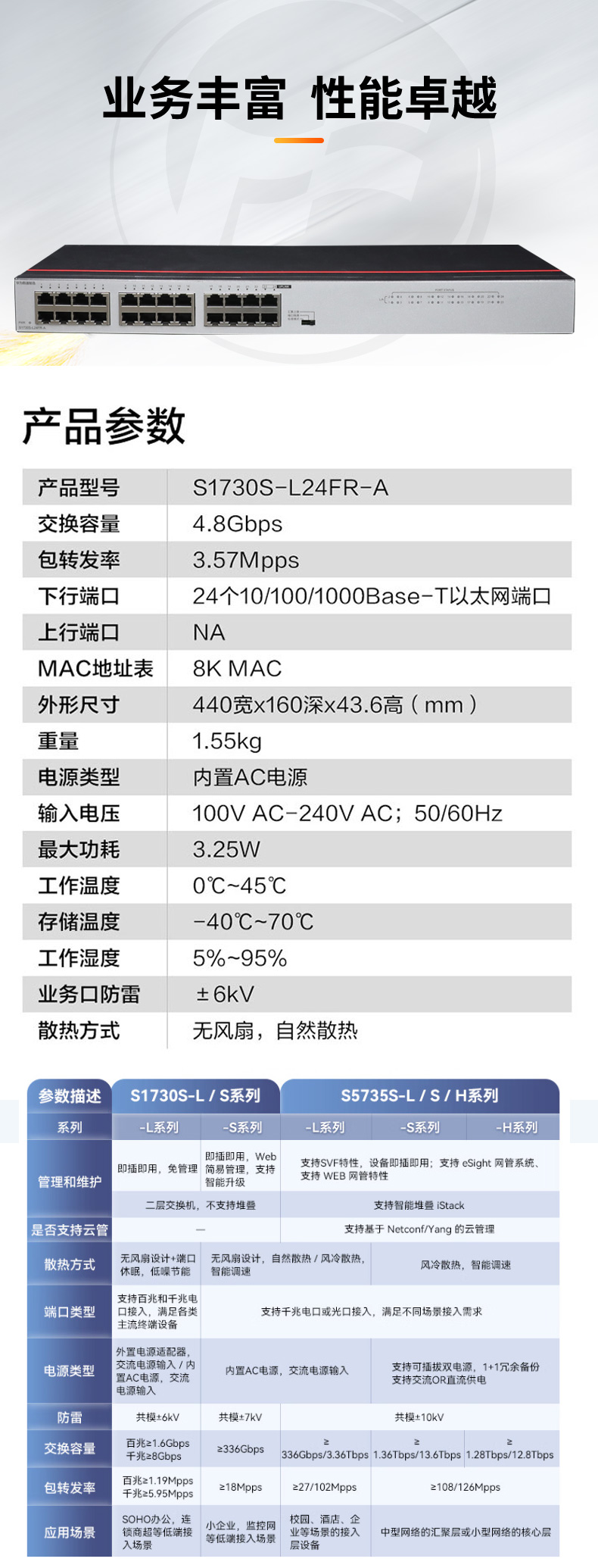 華為數(shù)通智選S1730S-L24FR-A 交換機