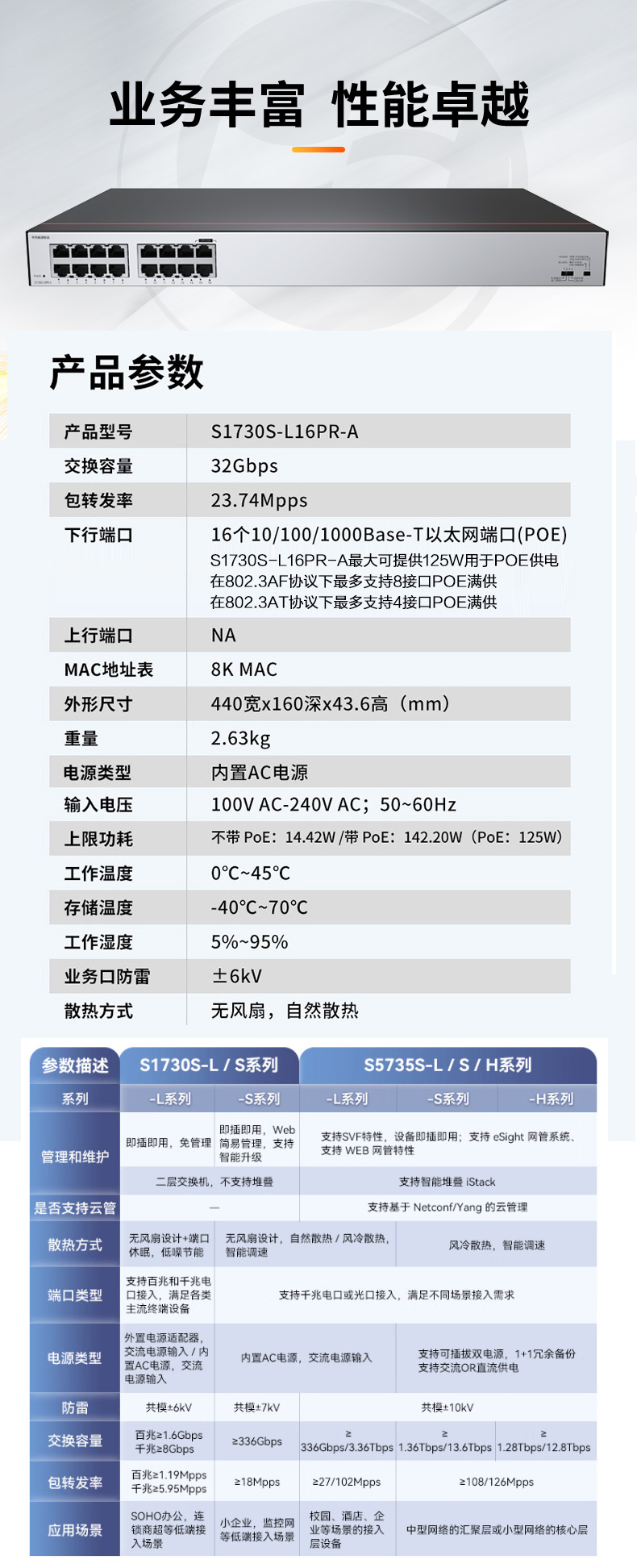 華為數(shù)通智選交換機(jī) S1730S-L16PR-A