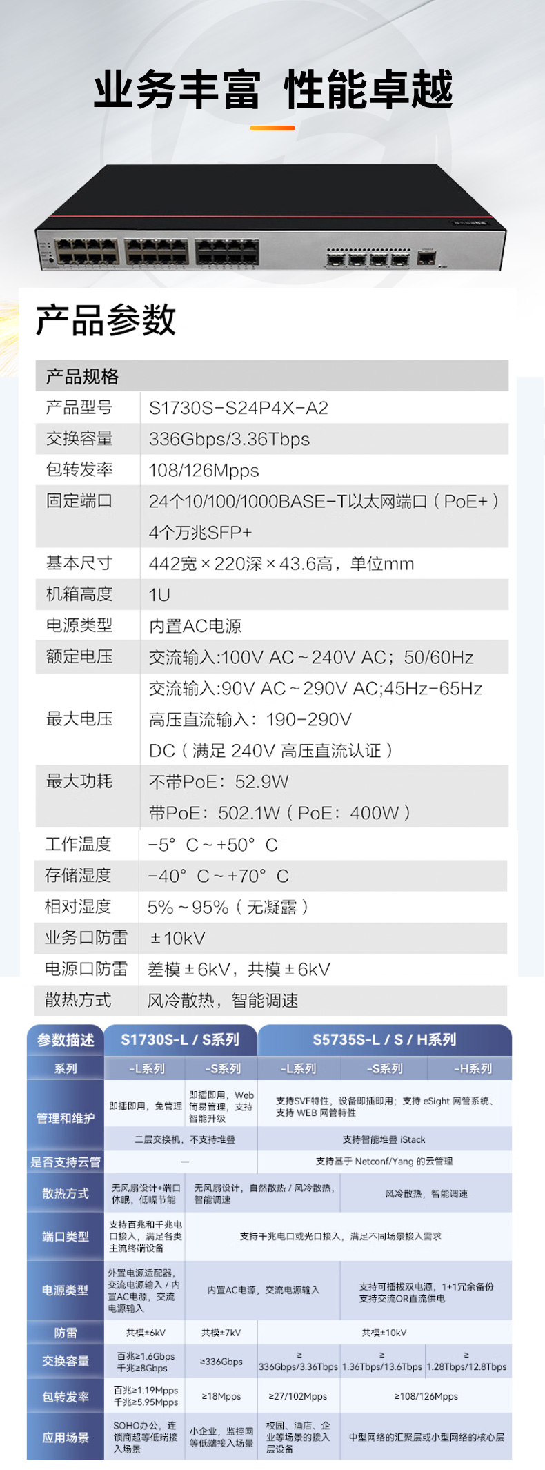 華為數(shù)通智選交換機(jī) S1730S-S24P4X-A2