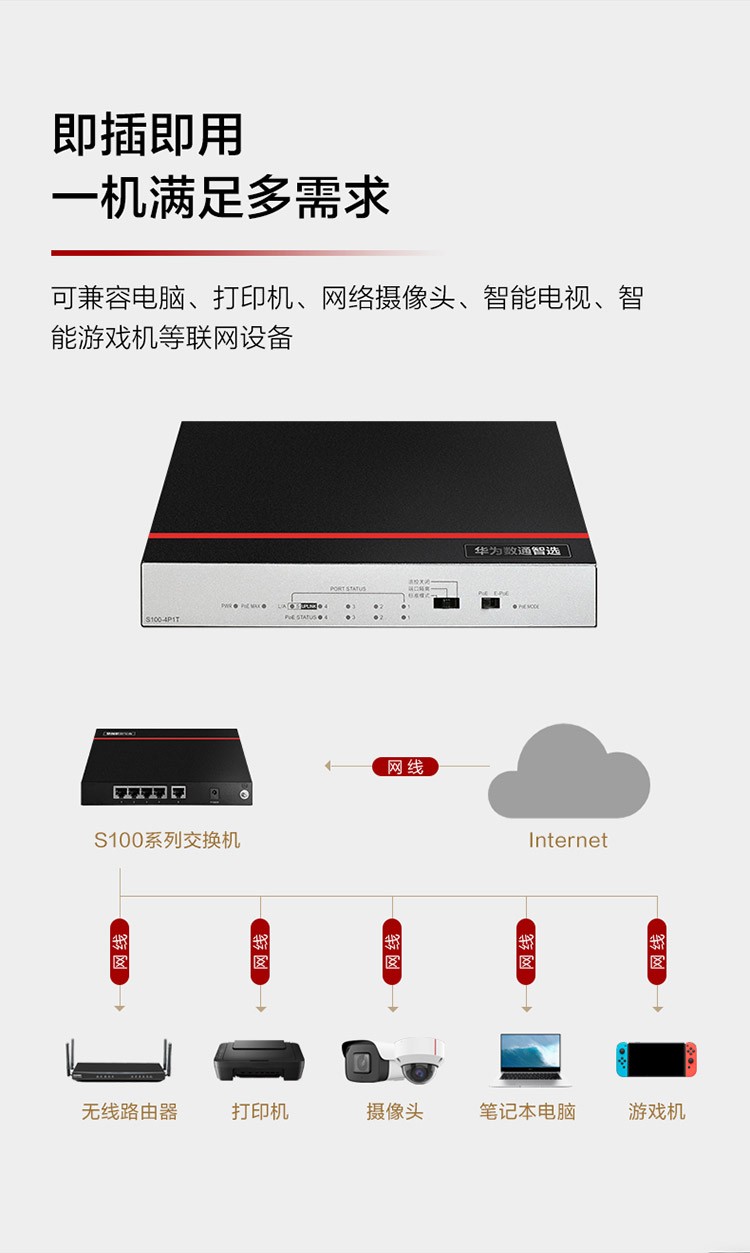 華為S100-4P1T 企業(yè)級交換機