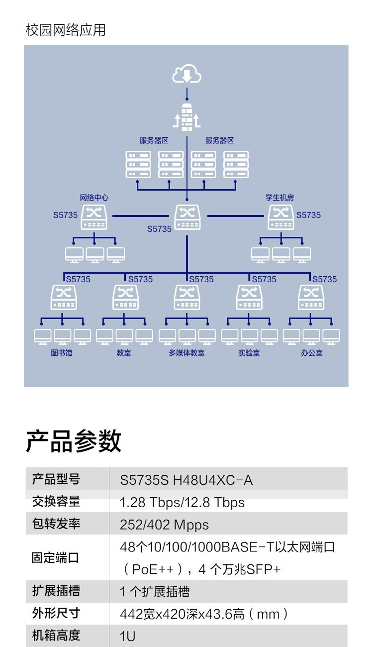 華為網(wǎng)絡(luò)交換機(jī)