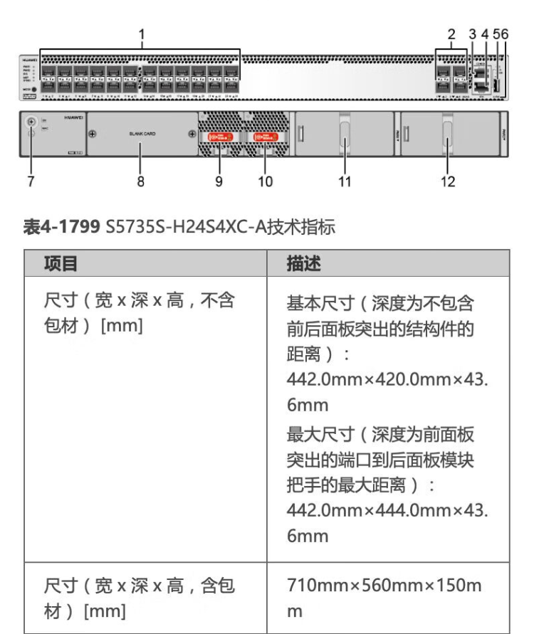 華為網(wǎng)絡交換機