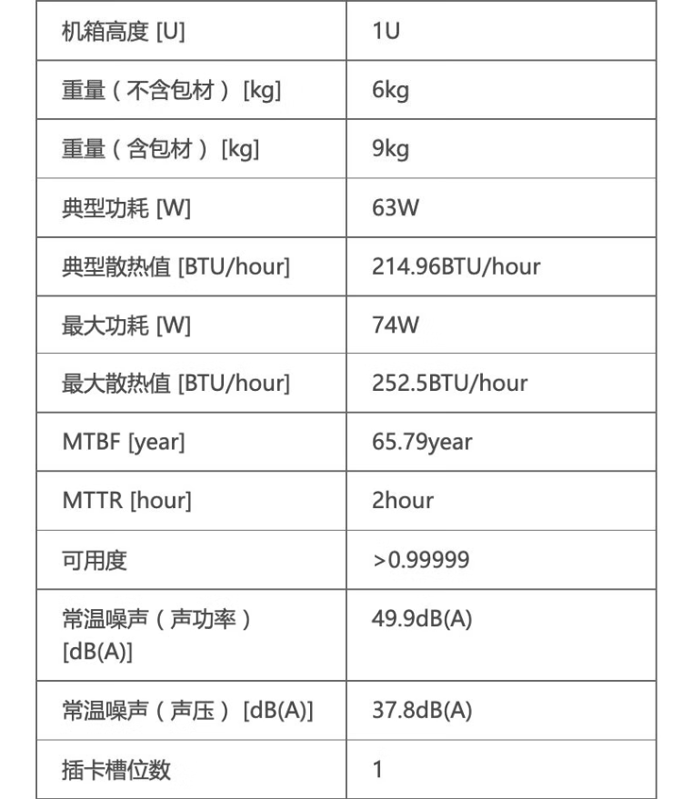 華為網(wǎng)絡交換機