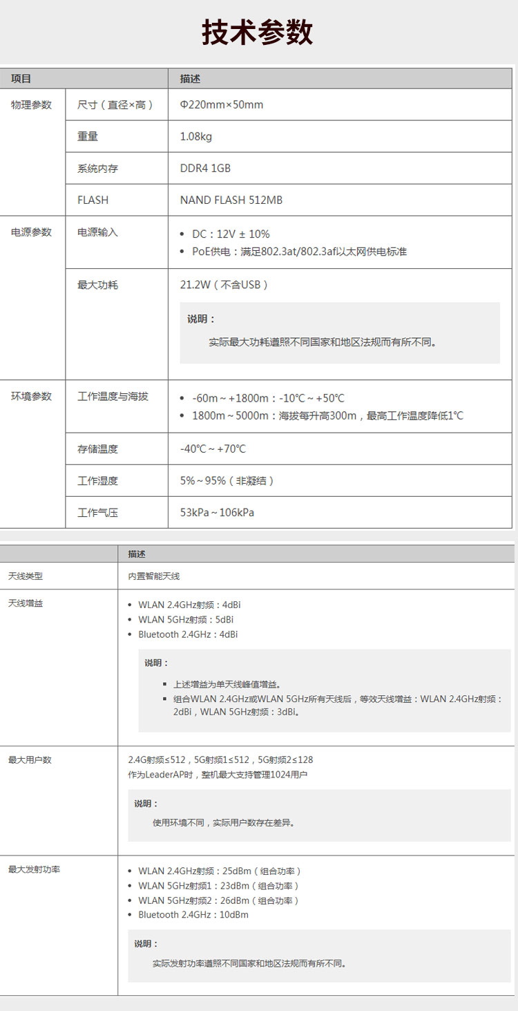 華為無(wú)線ap