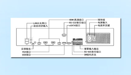 DS-8608/8616/8632/8664N-K8