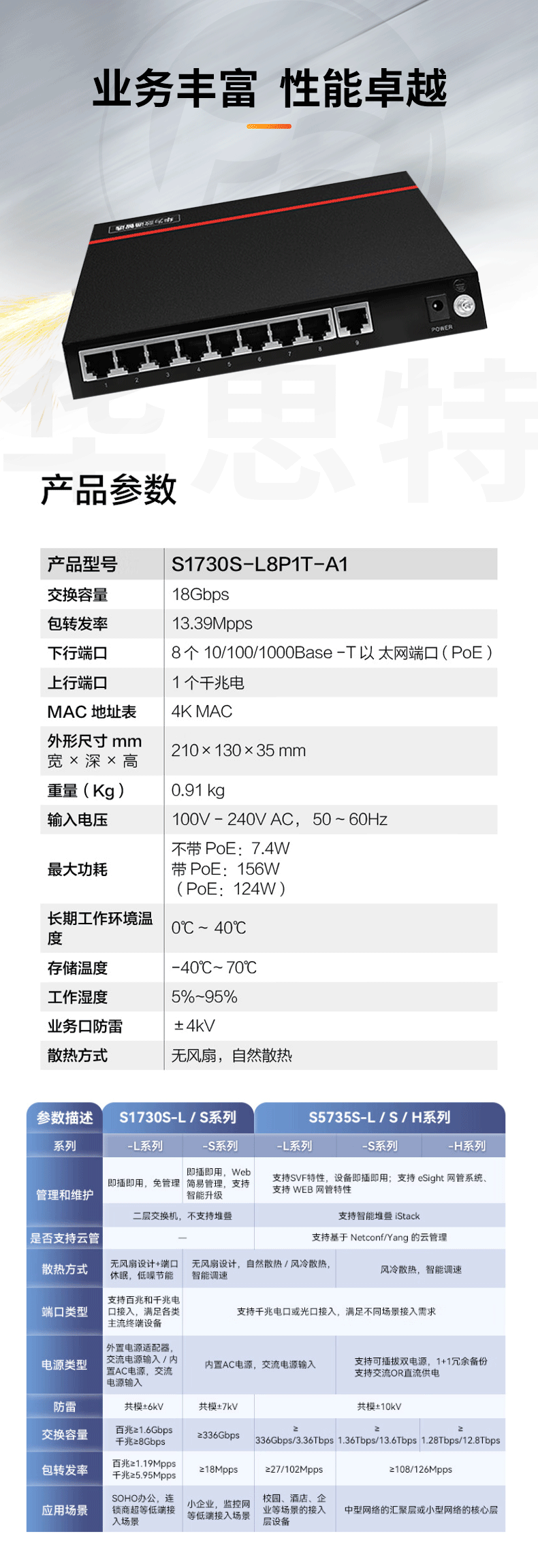 華為數通智選 S1730S-L8P1T-A1 企業(yè)級千兆POE交換機