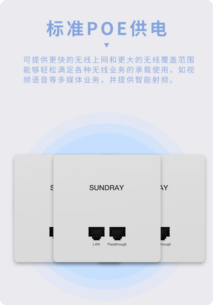 信銳 WiFi5雙頻無線面板AP