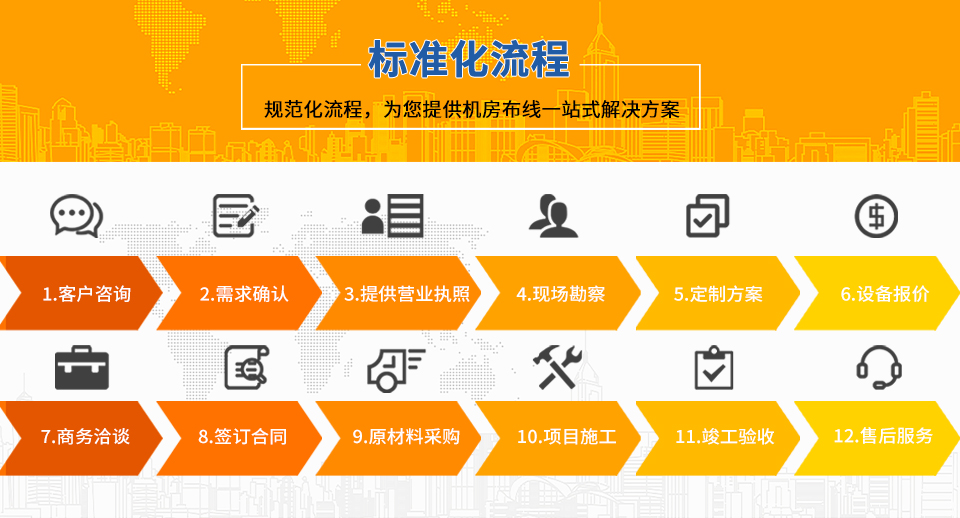 弱電機房布線