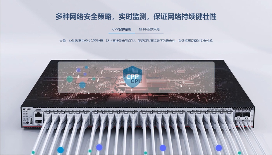 銳捷匯聚核心網(wǎng)絡(luò)交換機